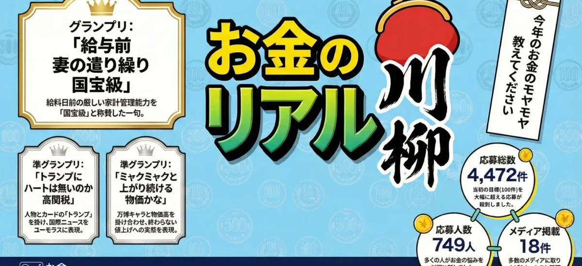 物価高の一年を詠む——「お金のリアル川柳〜今年のお金のモヤモヤ教えてください〜」4,472句の中からグランプリが決定！